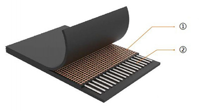 Steel outlet cord belt